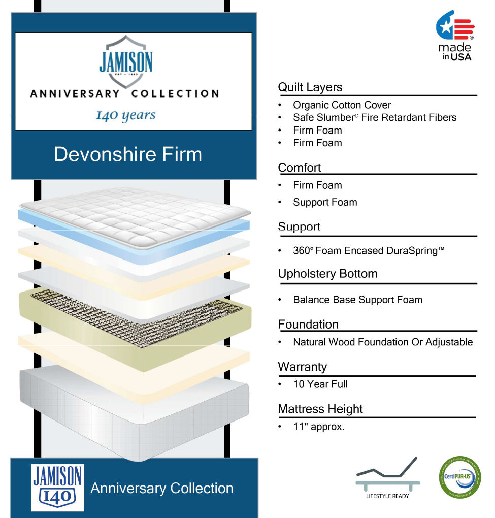 Devonshire Firm King Mattress Atlantic Bedding & Furniture